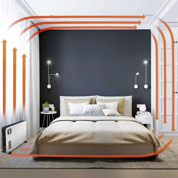 Električni radijator TCH 2310 E-TROTEC