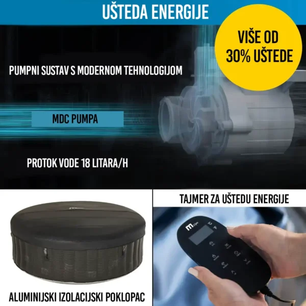 Masažni bazen MSpa STARRY LED - 204 cm - 2100 W