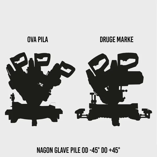 Profesionalna potezna i nagibna pila HM140L-BE - 2000W - 305 mm - Scheppach Black Edition