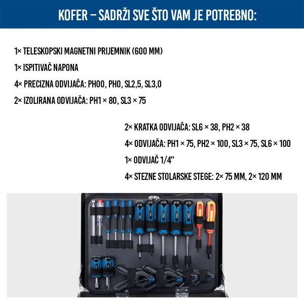 Kofer s alatom TB200 - 141 dijelova - Scheppach