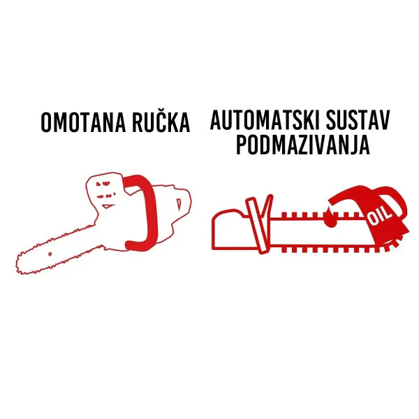 Benzinska lančana pila PCS53 - 51 cm - 2,7 HP - 53 cm³ - Scheppach