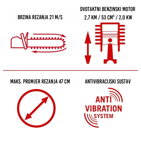 Benzinska lančana pila PCS53 - 51 cm - 2,7 HP - 53 cm³ - Scheppach