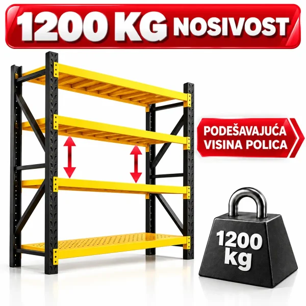 Skladišni regal - Velika nosivost - 400 - 800 - 1200 kg