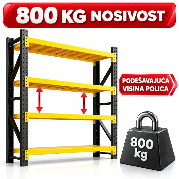 Skladišni regal - Velika nosivost - 400 - 800 - 1200 kg